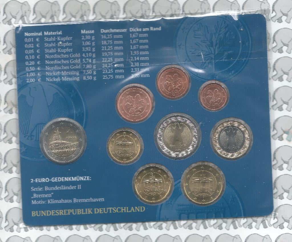 Duitsland BU setje 2026 (geen letterkeuze), Ophalen of Verzenden, Duitsland, Overige waardes, Setje