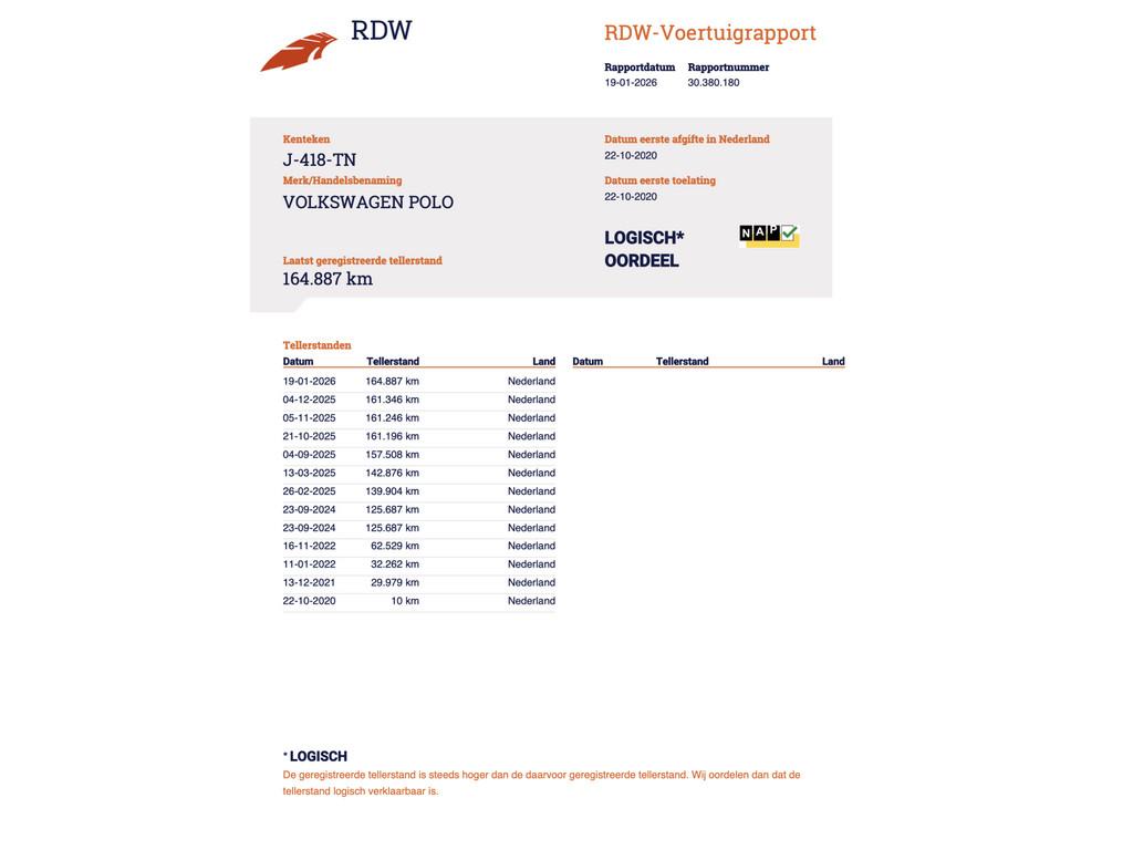 Volkswagen Polo 1.0 TSI 95PK Business DSG Clima Navi CarPlay, Stof, Gebruikt, Euro 6, 95 pk