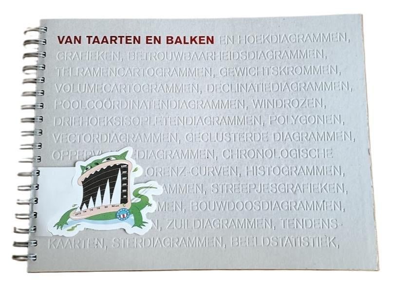 Van taarten en balken. Kerstnummer Grafisch Nederland 1996, Ophalen of Verzenden, Nieuw, Techniek