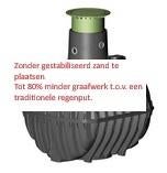 PVC regenwaterput Carat S 2700l, 150 liter of meer, Ophalen of Verzenden, Nieuw, Kunststof