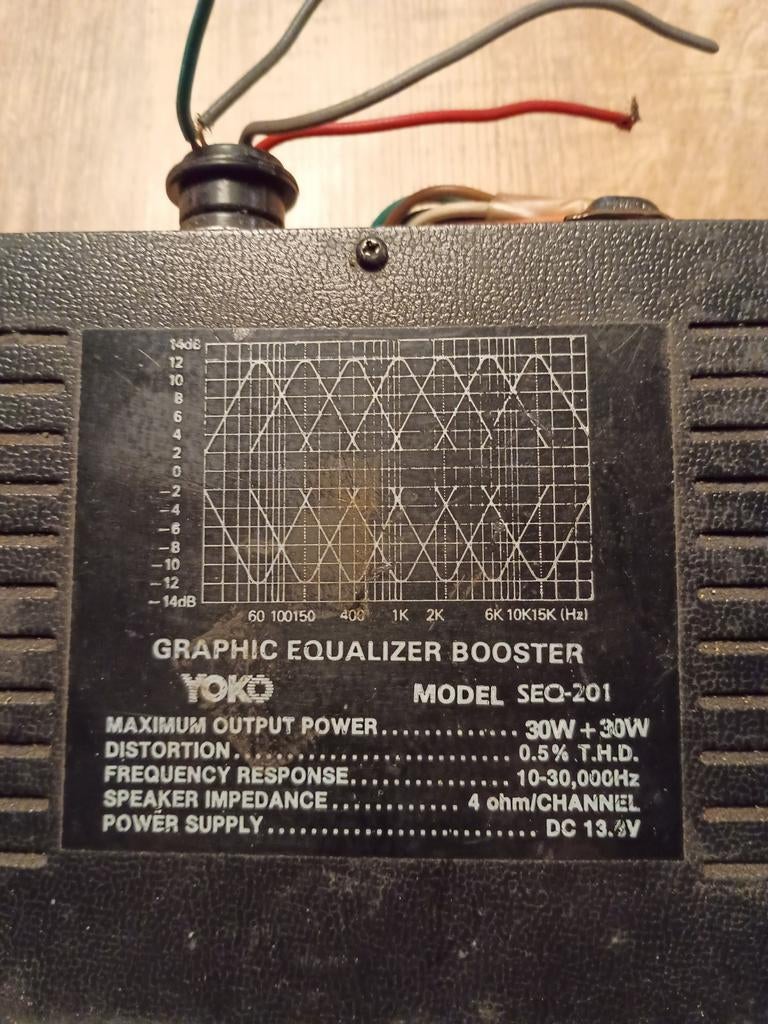 Equalizer yoko, Ophalen