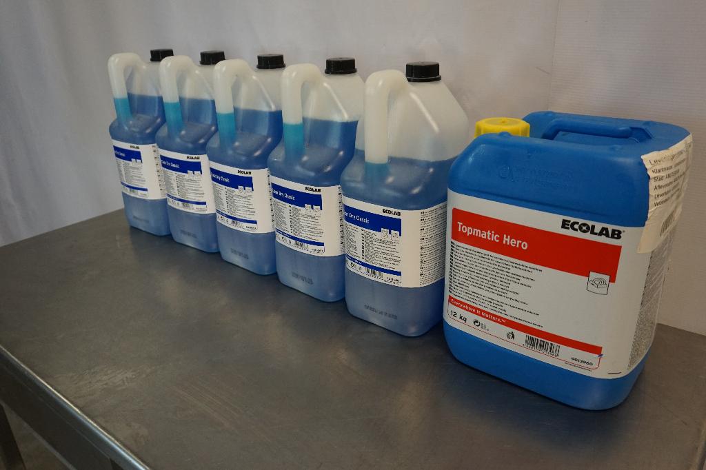 Ecolab Clear Dry Classic Naglansmiddel | meer stuks, Ophalen, Schoonmaakmiddel