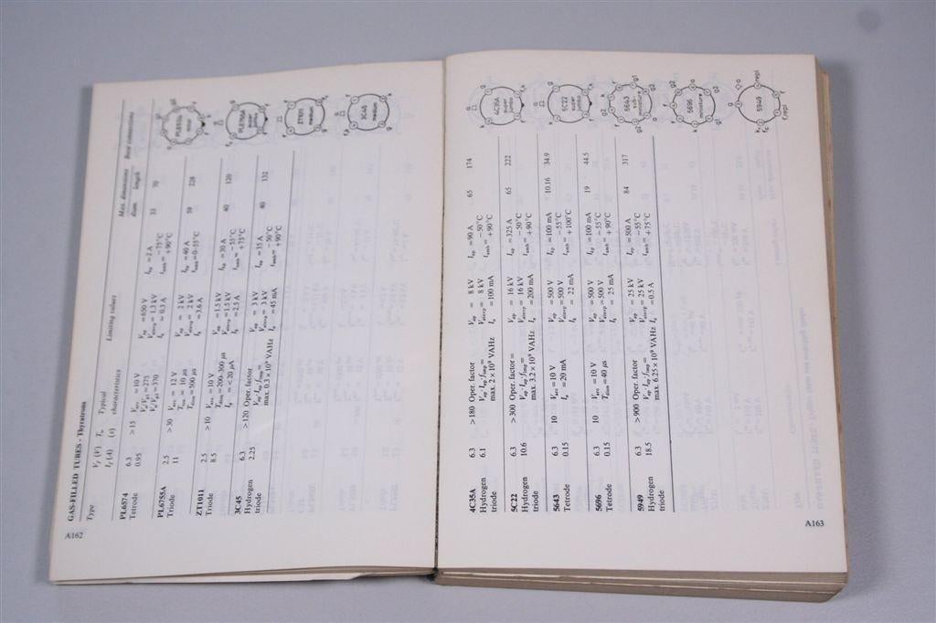 Philips Handboek — Elektronica — 1973, Boeken, Ophalen of Verzenden, Gelezen