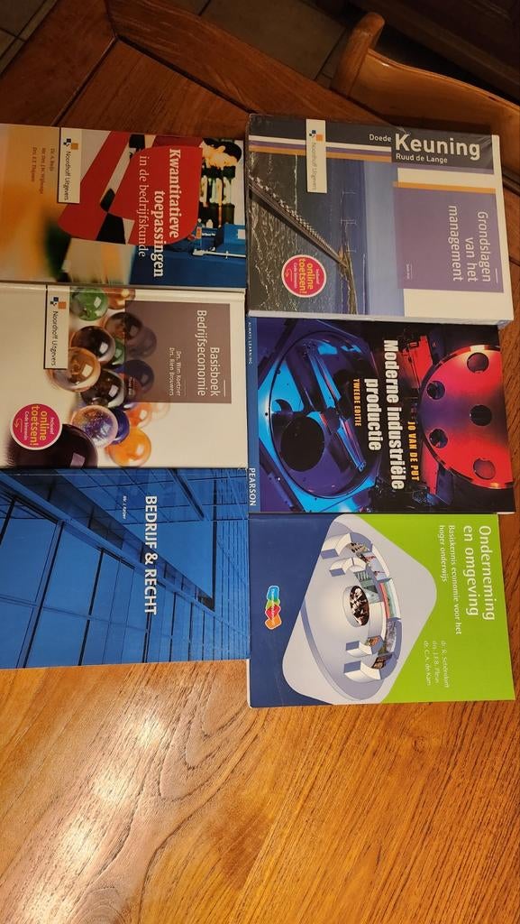 Boekenpakket HBO Bedrijfskunde - Nieuwstaat, Ophalen of Verzenden, Nieuw, HBO