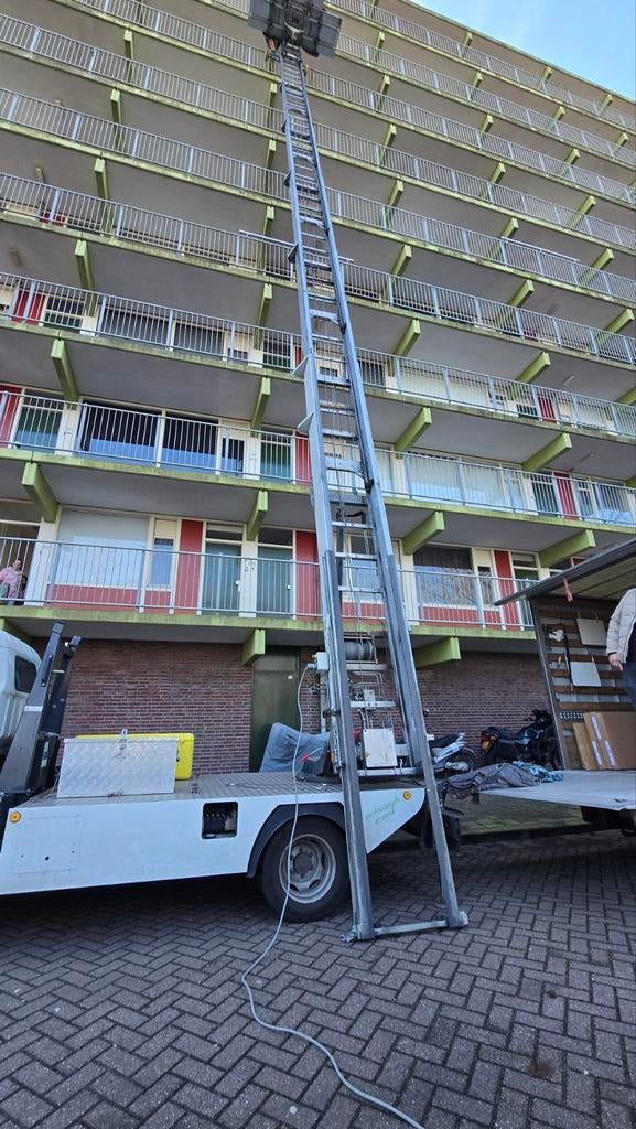 Collega's gezocht!!!, 33 - 40 uur, Overige vormen