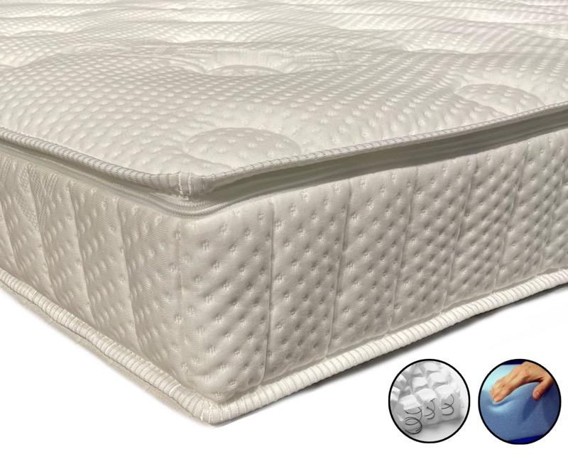 Momentum micropocketvering topper 14cm HR55 Koudschuim