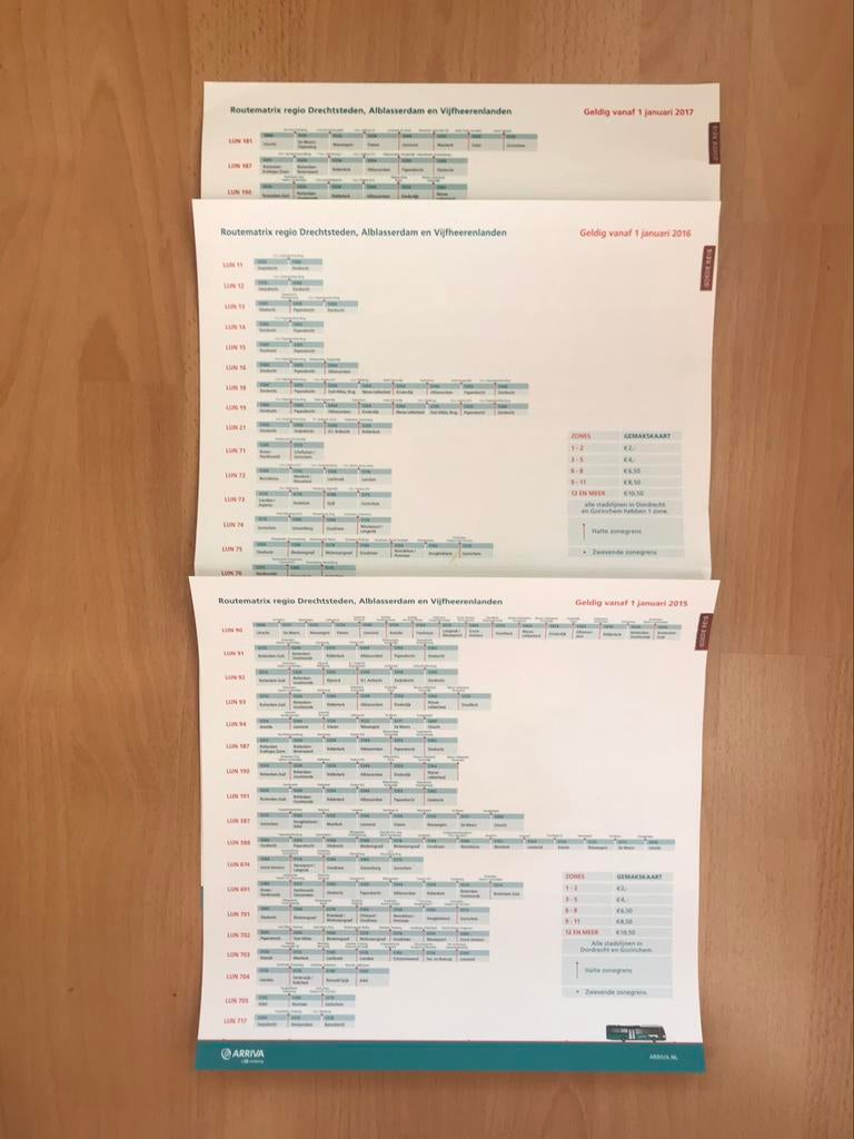 Routematrix regio Drechtsteden Alblasserwaard  Vijfheerenlan, Ophalen of Verzenden, Trein, Overige typen