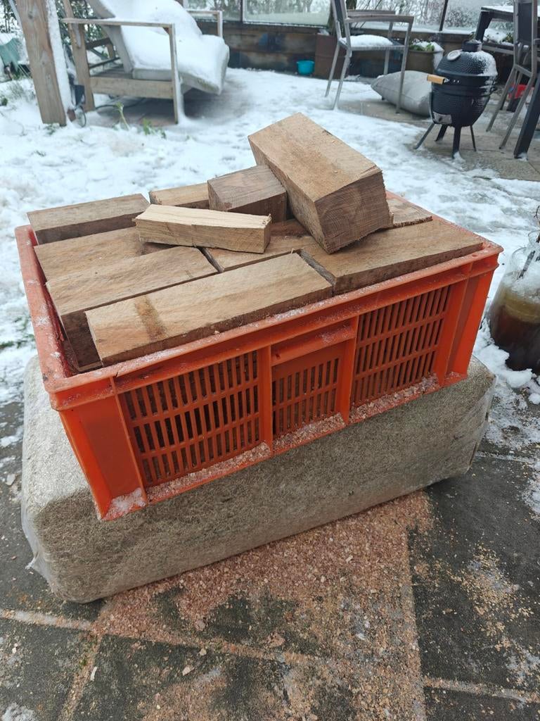 Beukenhout krat voor roken, Minder dan 3 m³, Ophalen of Verzenden, Beukenhout, Blokken