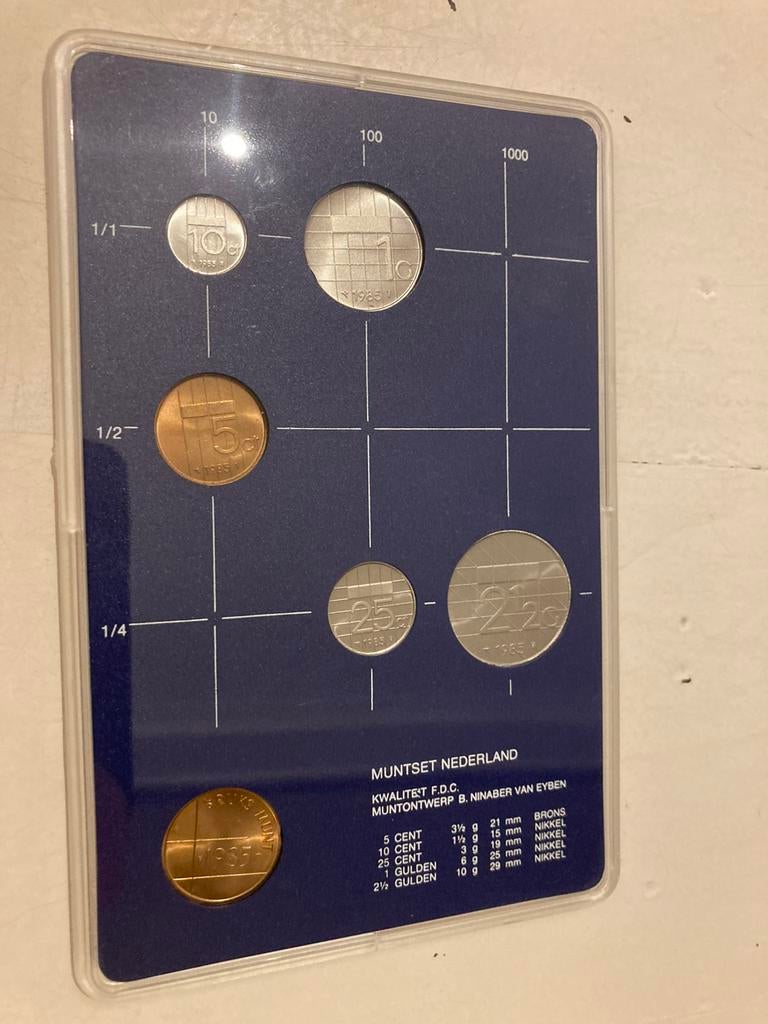 Nederlandse plastic Muntset uit het jaar 1985., Ophalen of Verzenden, Koningin Beatrix, Overige waardes, Setje