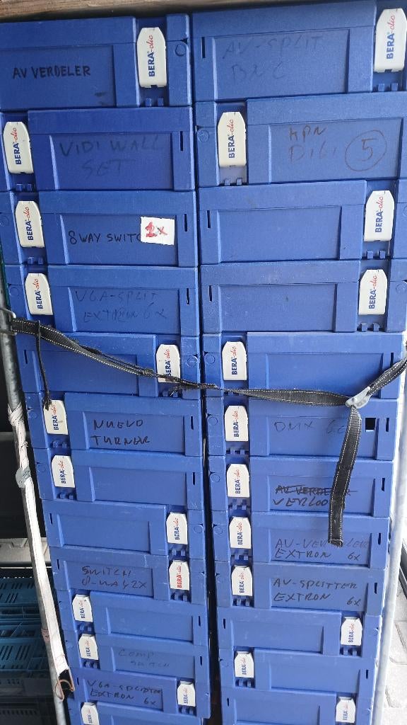 Berner boxen systainers sistainer gereedschapskisten koffe, Ophalen of Verzenden