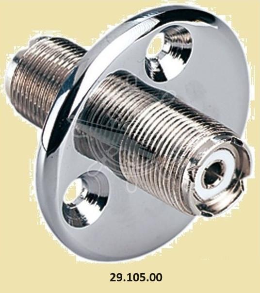 Coax onderdelen; huiddoorvoer-stekkers-verbinders-beschermer, Ophalen of Verzenden, Nieuw, Motor en Techniek