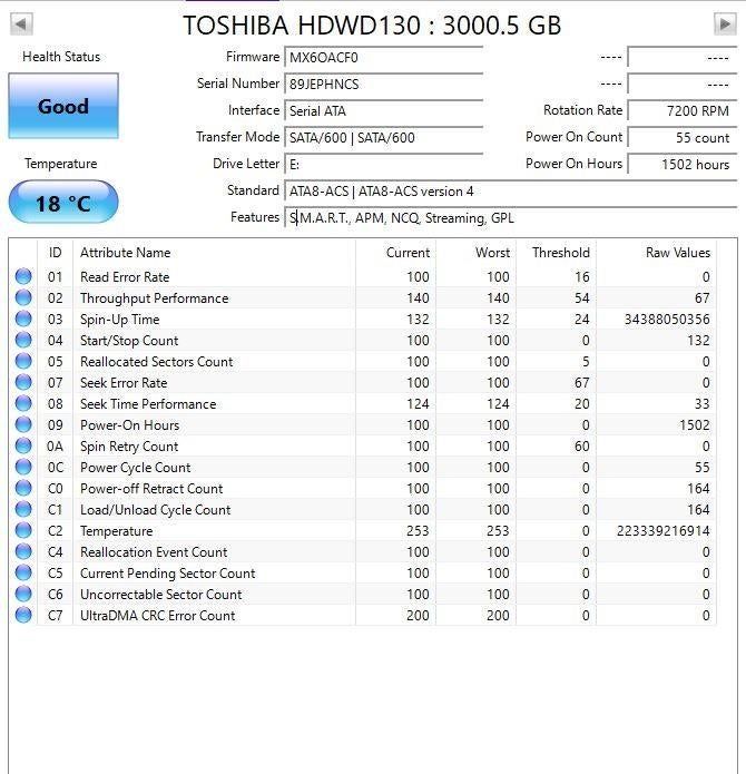 Toshiba 3TB HDD, (meerdere stuks), Computers en Software, Harde schijven, Intern, Toshiba, Ophalen of Verzenden, Zo goed als nieuw