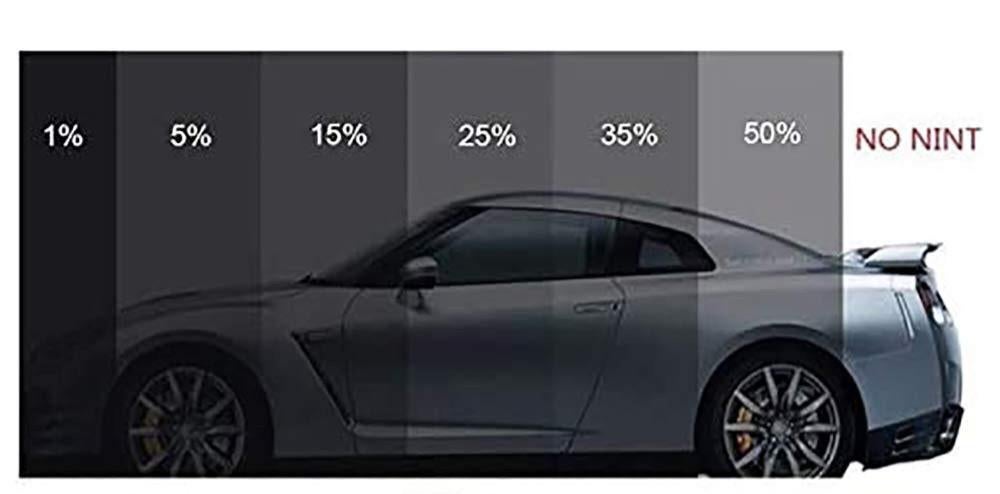 Ramen blinderen, Ophalen of Verzenden