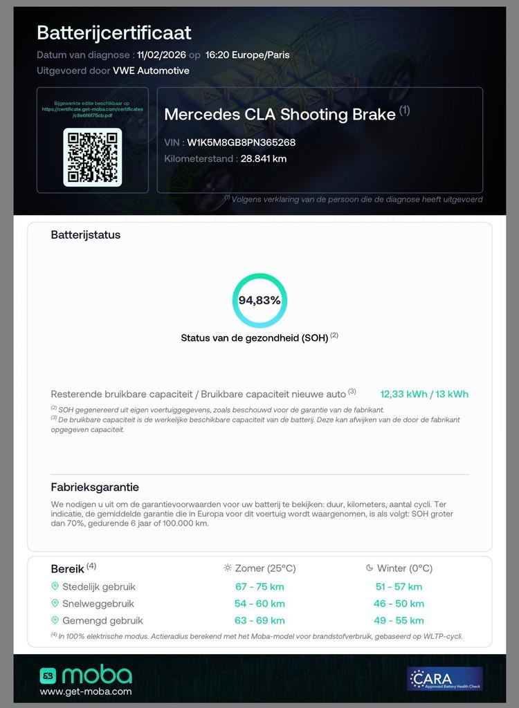 Mercedes-Benz CLA-klasse Shooting Brake 250 e AMG Line l Pan, Auto's, CLA, Gebruikt, 4 cilinders, 15 kWh