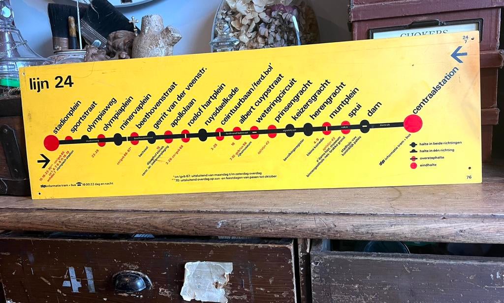 VINTAGE ROUTE BORD TRAM 24 AMSTERDAM, Ophalen, Gebruikt, Tram, Overige typen
