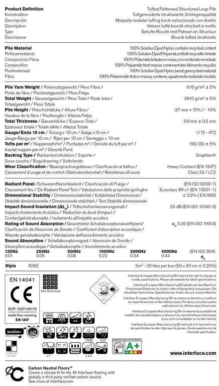 55m2 Ice Breaker Seafom tapijttegels 50x50cm, Grijs, Nieuw, Ophalen of Verzenden, Tapijttegels