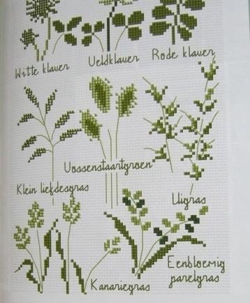 Borduurpatroon  Kruiden merklap  nr  6045, Verzenden, Nieuw, Handborduren, Patroon