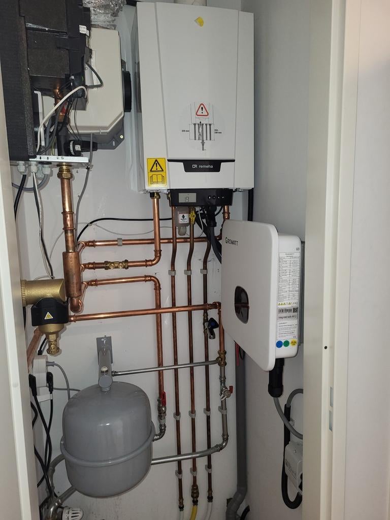 Duurzame energie oplossingen voor uw woning, Ophalen of Verzenden