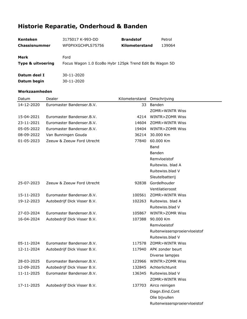 Ford Focus Wagon 1.0 EcoBoost Hybrid Active 2020|Camera|LED!, Stof, Lichtsensor, Wit, Origineel Nederlands