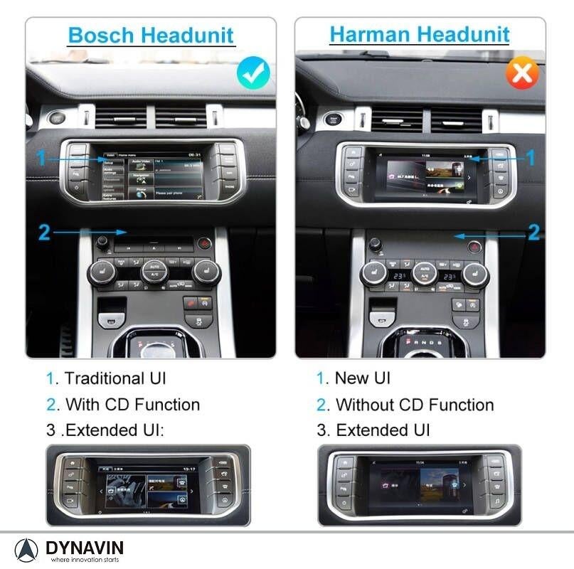 Range Rover Vogue navigatie 2013-2016 android 15 carplay, Oberonweg 262 3208pg, Nieuw, Ophalen of Verzenden, Dynavin