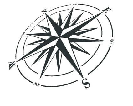 Camper caravan auto sticker liggend kompas, Caravans en Kamperen, The River House, Info@theriverhouse.nl, Nieuw, Ophalen of Verzenden