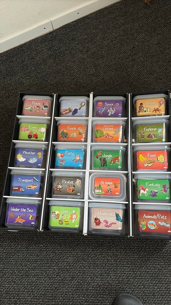 Creative writing tubs, Ophalen of Verzenden, Zo goed als nieuw