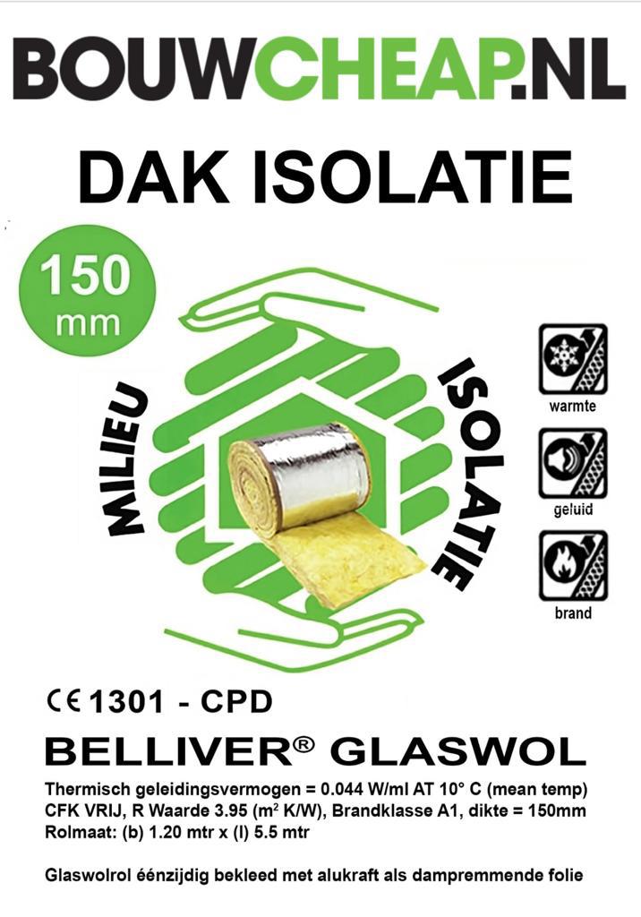 Glaswol scherper kan niet Bouwcheap met CE keur