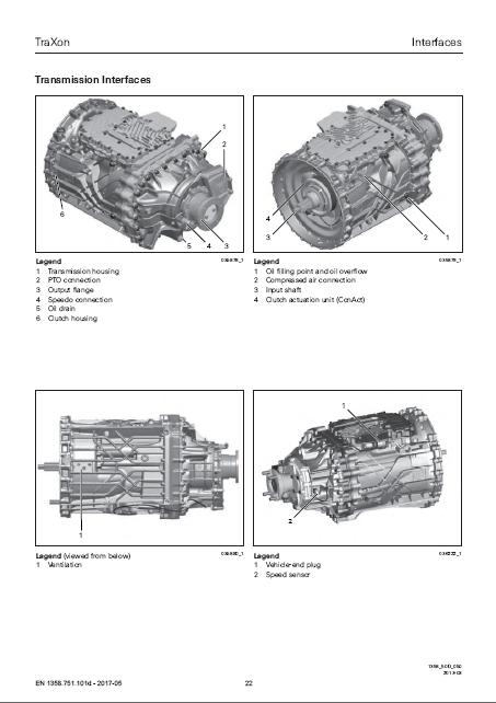 TraXon ZF Transmissie Servicehandleiding Fase 1-2-3, Ophalen of Verzenden, Nieuw