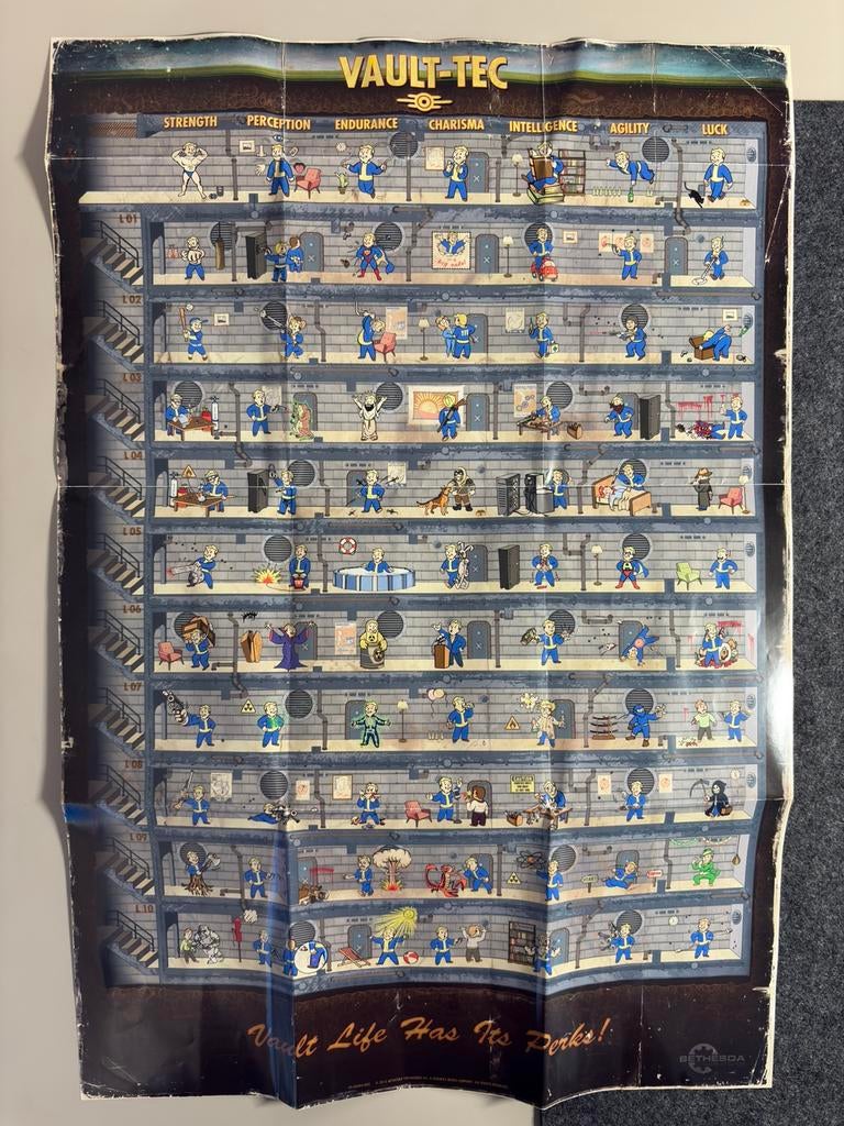 6 Iconische Officiële Gaming Posters, Ophalen of Verzenden, Zo goed als nieuw, A1 t/m A3, Film en Tv