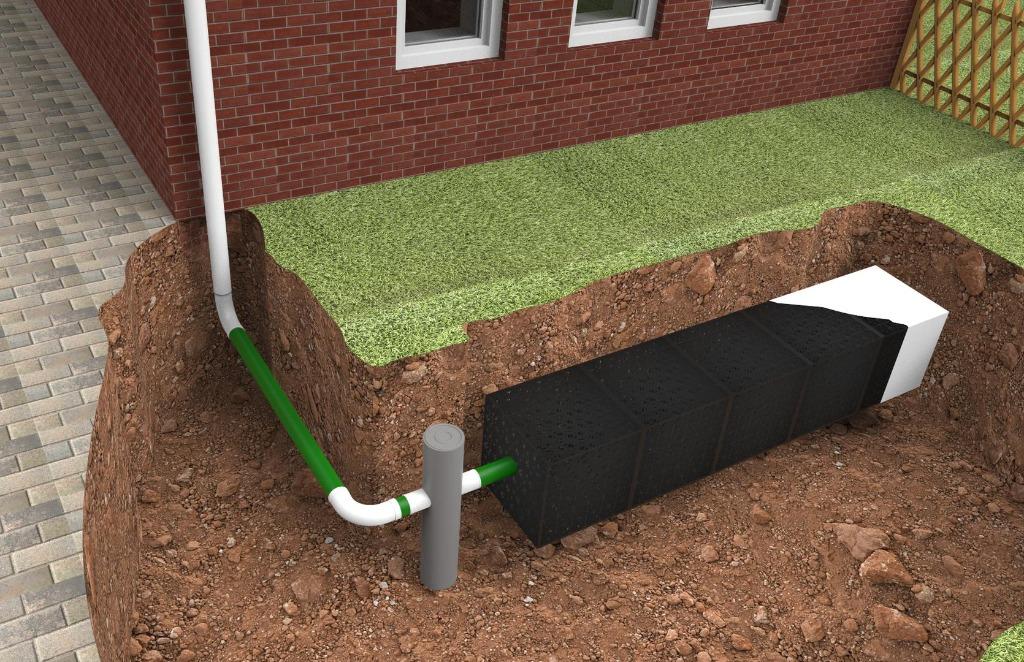 infiltratie krat 60x60x60 216 liter vanaf 37.00€ per stuk, Ophalen, Afvoer, Pvc, 60 tot 80 mm