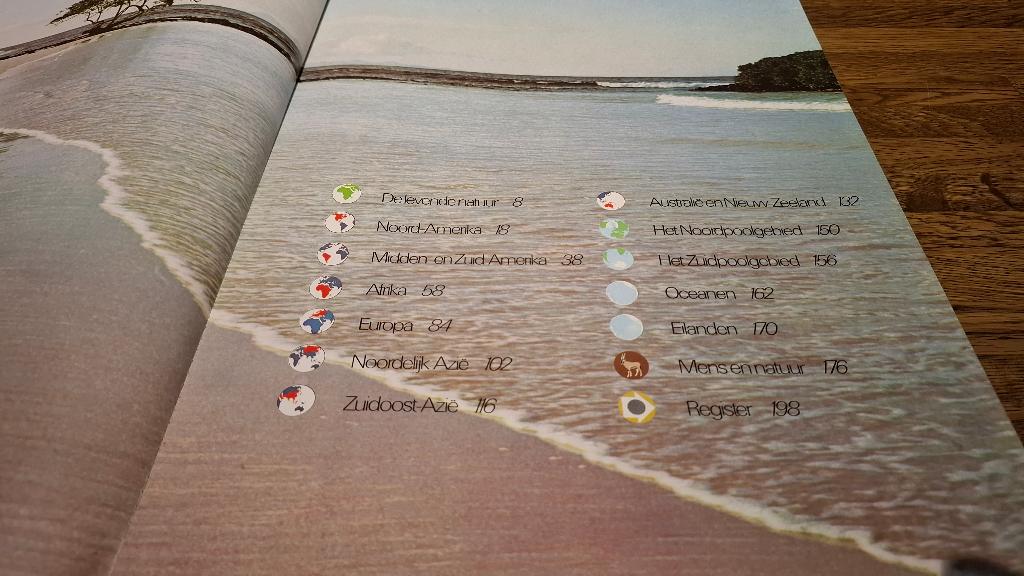 De Grote Dierenatlas, Mitchell Beazley, Overige diersoorten, Ophalen, Gelezen