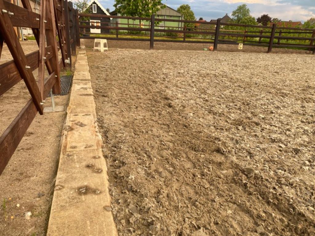 Betonnen gebruikte spoorbielzen, rijbak opsluiting