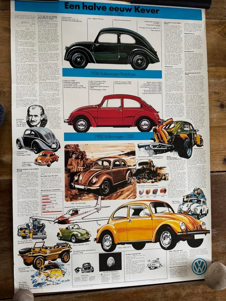 Volkswagen Kever poster 1936-1985 - Onbeschadigd!, Ophalen of Verzenden, Zo goed als nieuw, Auto's