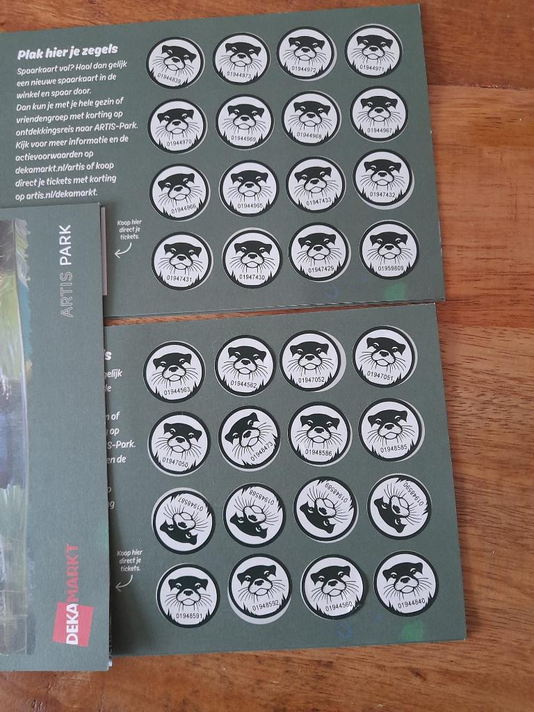 Voordeel tickers artis, Drie personen of meer, Ticket of Toegangskaart