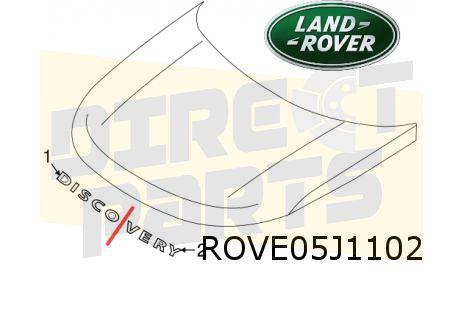 Land Rover Discovery Sport (12/14-9/19) Embleem R tekst "DIS, Land Rover, -, Verzenden, -