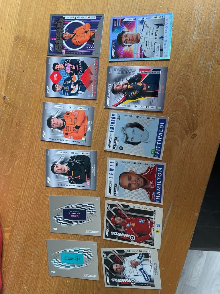 Turbo Attax F1 Kaarten Ruilen/Kopen, Ophalen, Gebruikt, Overige sporten, Spelerskaart