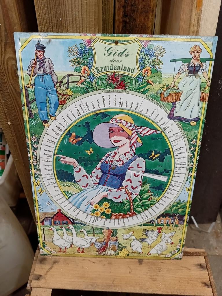 Oude wandborden, Ophalen of Verzenden