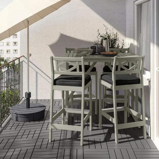 Barkrukken ikea brondholmen nieuw in doos, 60 tot 90 cm, Nieuw, Ophalen of Verzenden, Hout