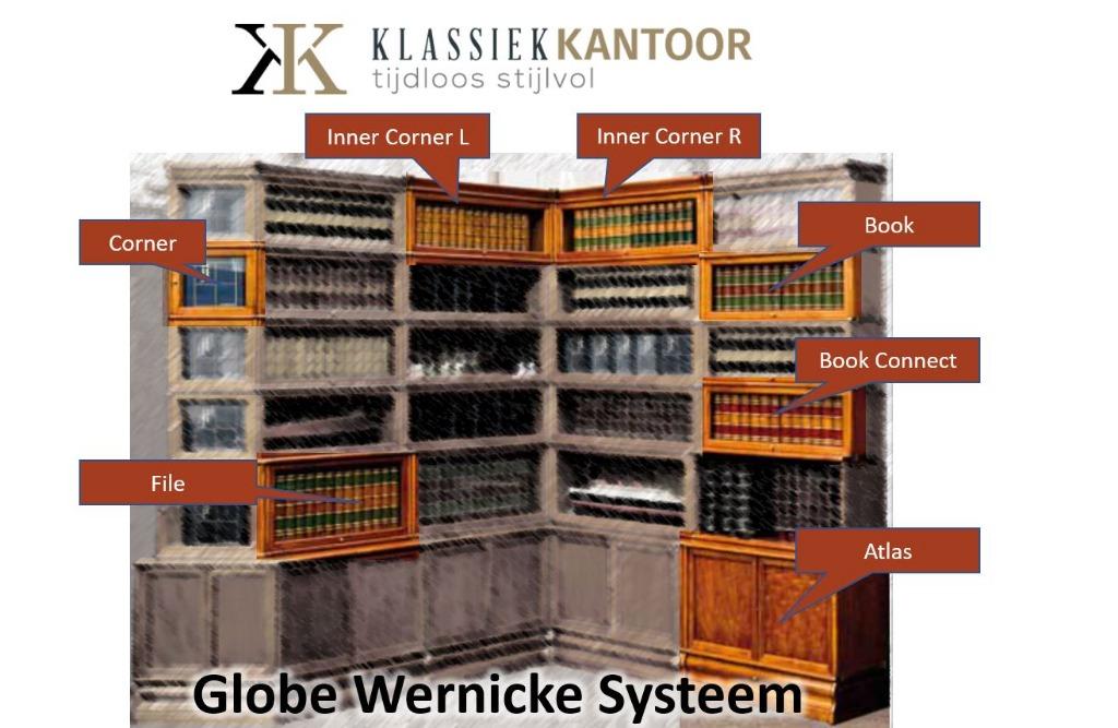 Globe Wernicke Systeem Kasten Origineel, Ophalen, 200 cm of meer, Klassiek-Engels, Nieuw