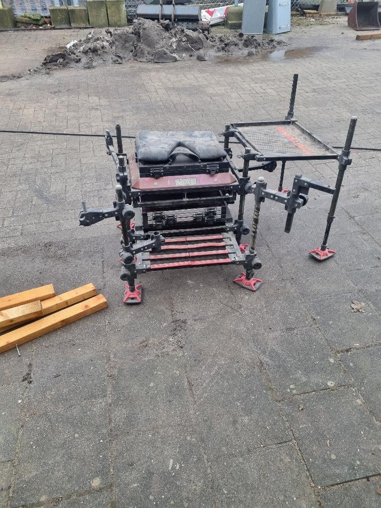 Milo.witvis zitkist, Ophalen of Verzenden, Gebruikt, Overige typen