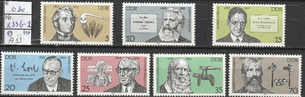 DDR Persoonlijkheden Michel 1336-42 Nr.A33p, Verzenden, DDR, Postfris