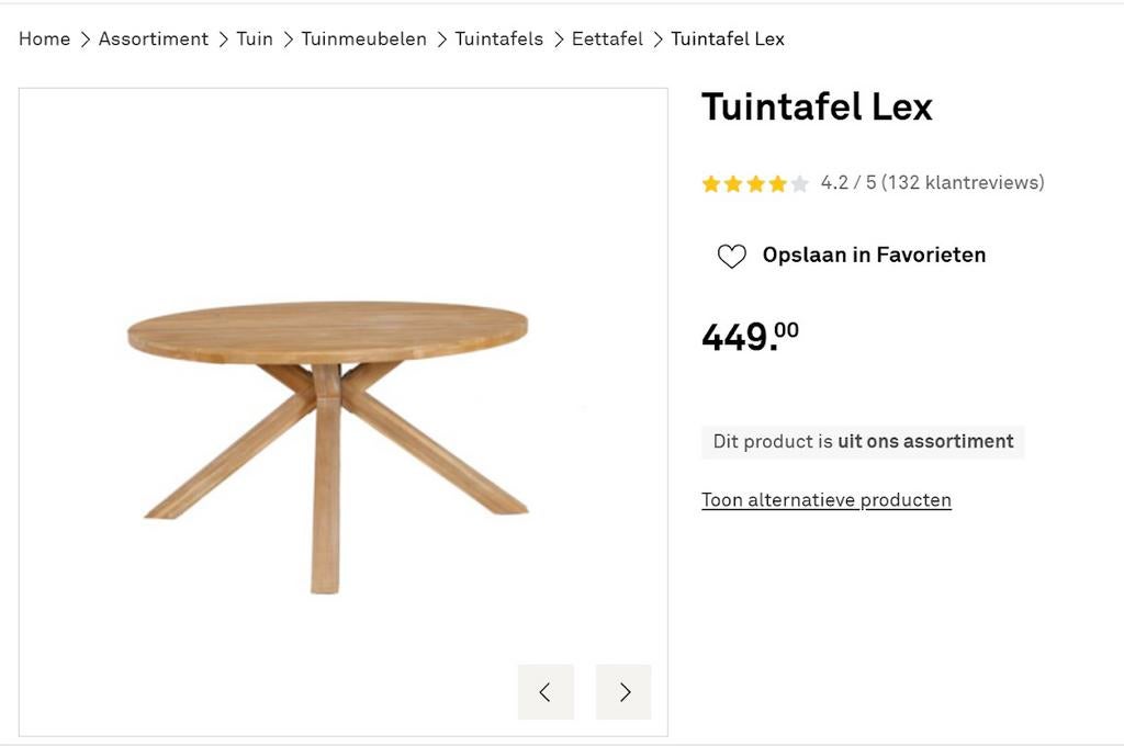 Tafelpoten hardhouten tuintafel (excl. tafelblad), Ophalen of Verzenden, Zo goed als nieuw