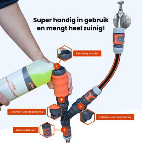 Wasborstel set, Huis en Inrichting, Ophalen, Raamwisser of Trekker