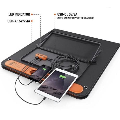 Haisic HS-PV100W-2 Draagbaar Zonnepaneel 100W, Ophalen, Nieuw