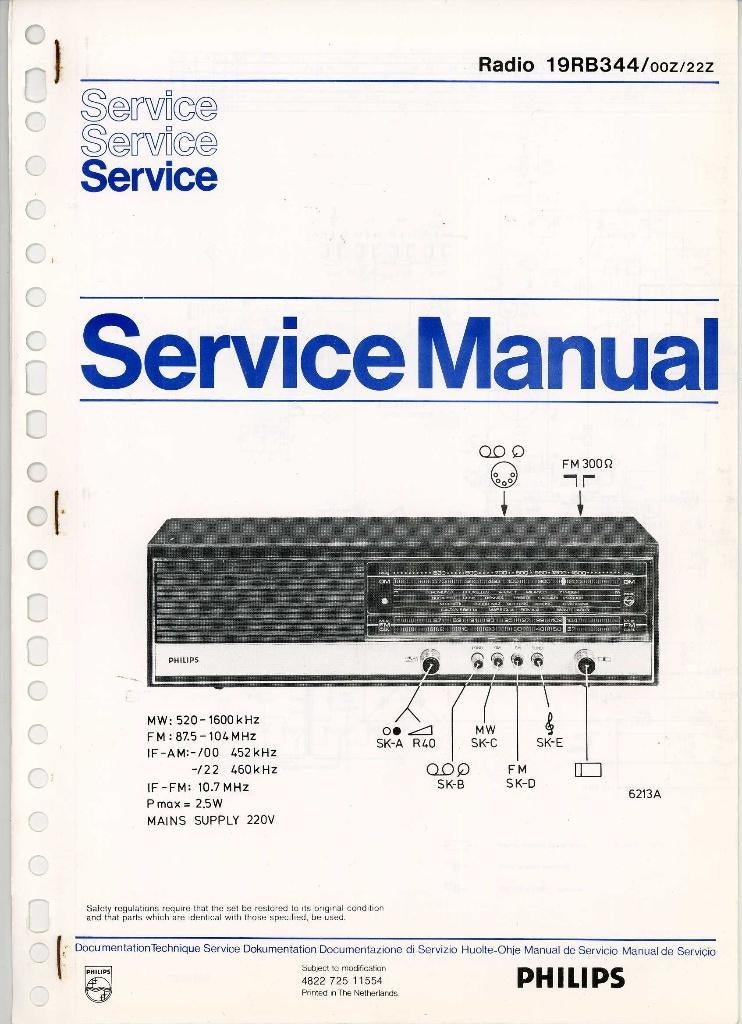 Philips heel uitgebreide service en afregel gegevens, Ophalen of Verzenden, Nieuw