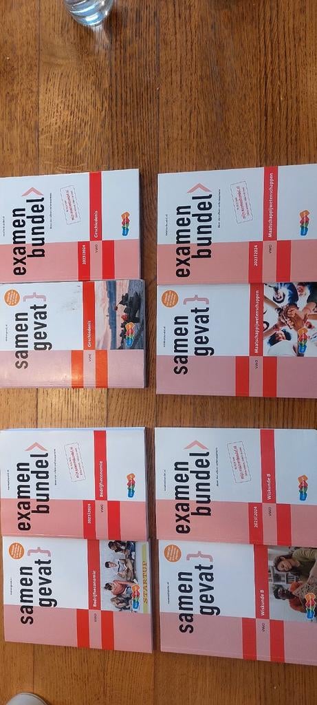 samengevat & examenbundel VWO; EM (beco en maw), Ophalen of Verzenden, Zo goed als nieuw, VWO, Bedrijfseconomie of M&O