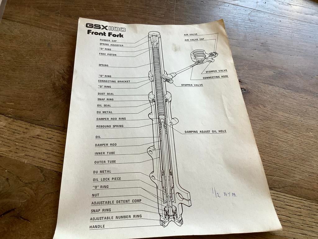 Suzuki GSX1100 Voorvork documentatie., Verzenden, Suzuki