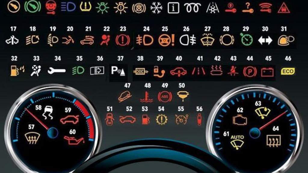 Auto uitlezen functies activeren alle merken auto‘s, Ophalen