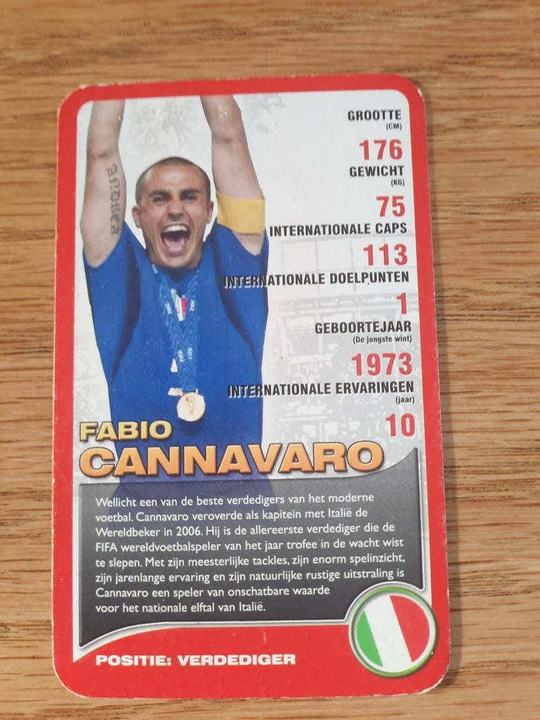 Top Trumps kaart Fabio Cannavaro, Verzamelen, Ophalen