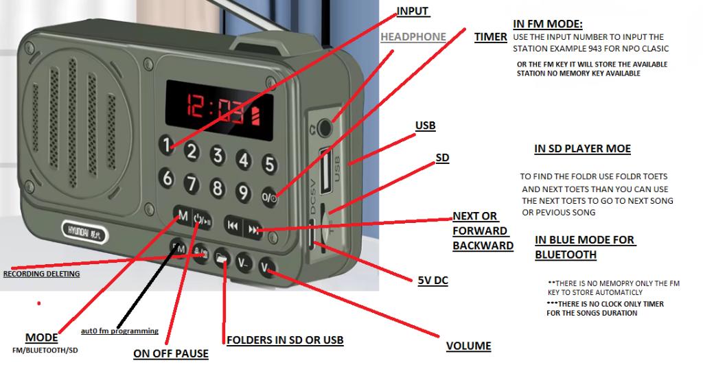 Hyundai T823 FM-radio mp3 nieuw in doos, Ophalen, Nieuw